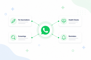 WhatsApp patient engagement for GP practices showing flu vaccinations, health checks, screenings and appointment reminders.